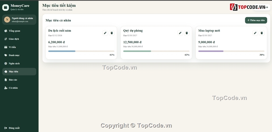 Website quản lý,quản lý cá nhân,chi tiêu cá nhân